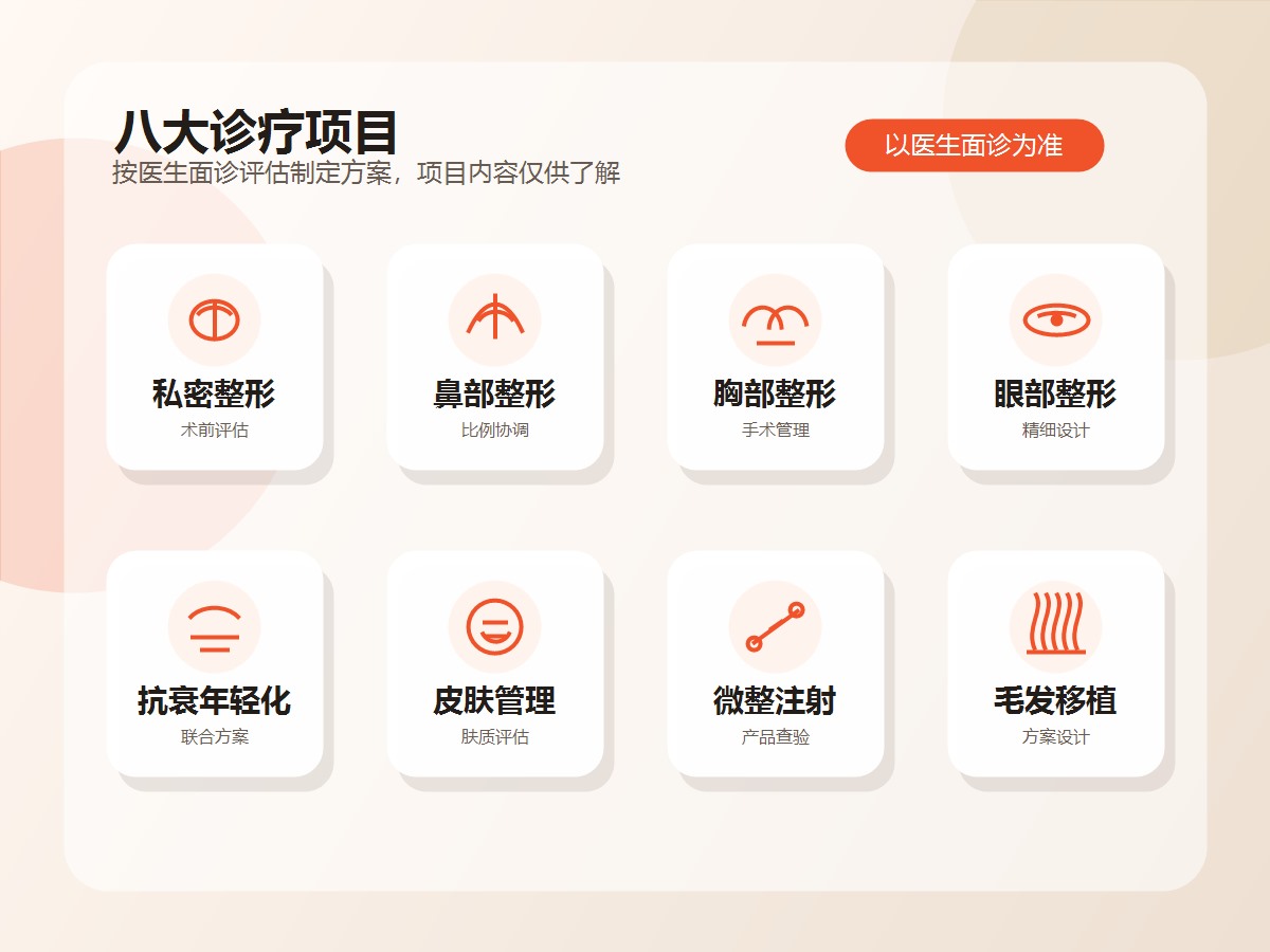 深圳私密医美面诊评估